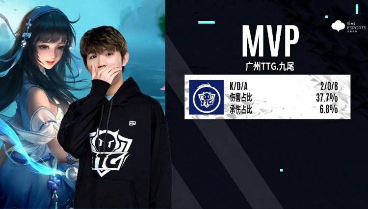 多或少存在 多或少存在