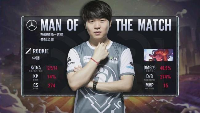 球高压逼抢 球高压逼抢