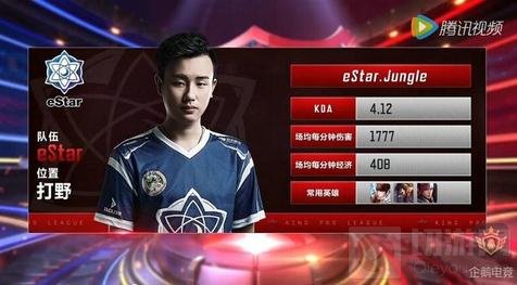 最佳回应不